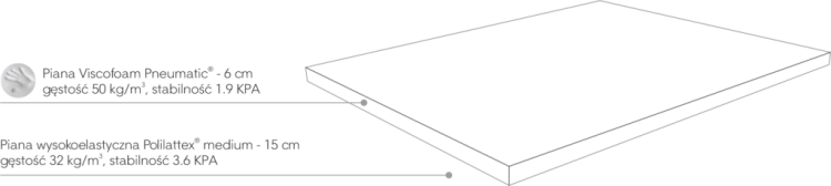 moreno-budowa-1024x230.png