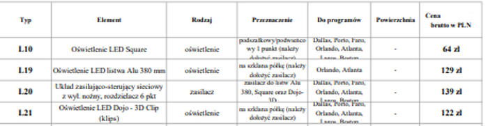 OŚWIET.png