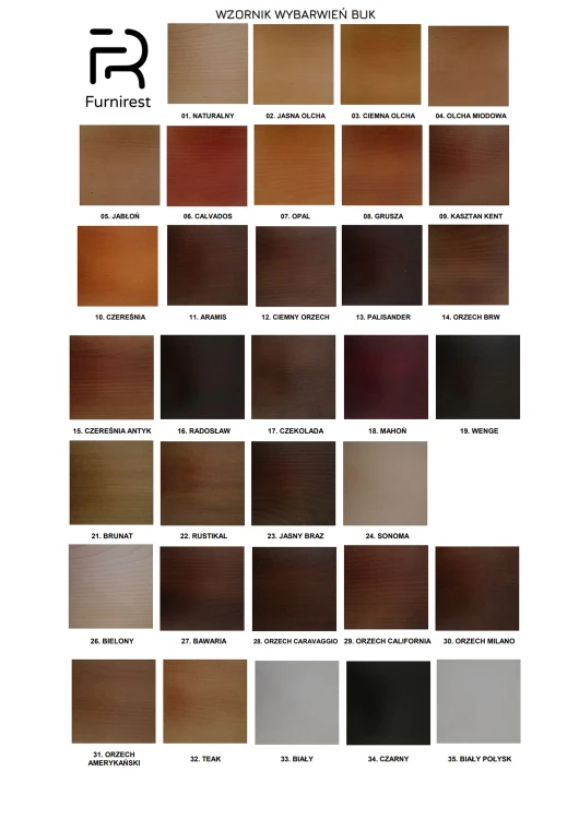 Wybarwienia buk furnirest.png